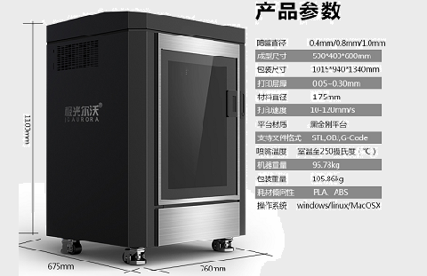 使用大型3D打印机有什么好处？